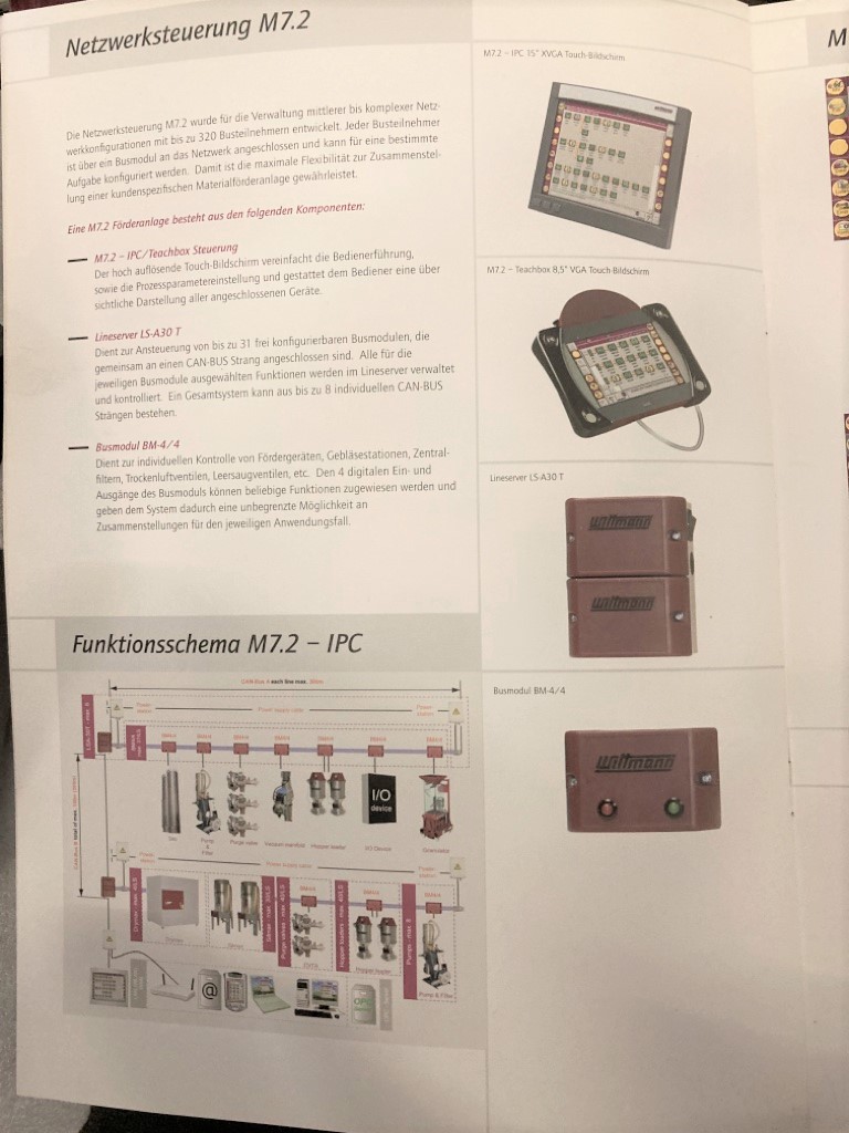 Wittmann Zentralförderung 2x Vakuumpumpe, Materialbahnhof, M7.2 NetzwerkSteuerung                      Bj. 2012